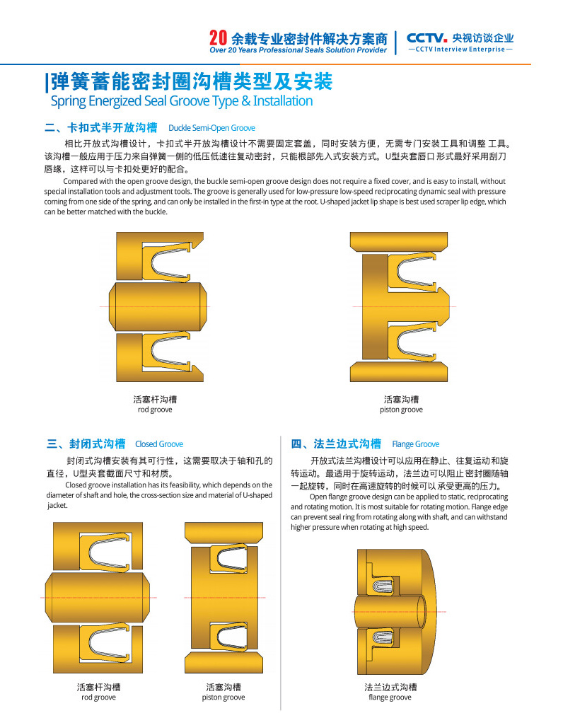 密封圈沟槽类型及安装2