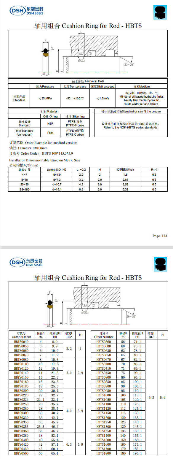 新版轴用组合密封圈规格尺寸表