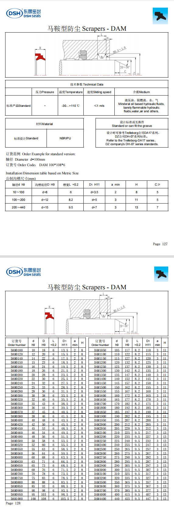 新版马鞍防尘圈DAM规格尺寸表