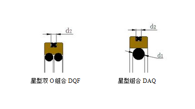 星形密封圈动态密封的密封原理及工况参数是什么？